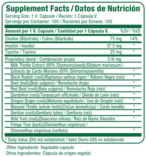Supplement Facts
