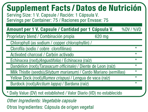 Supplement Facts