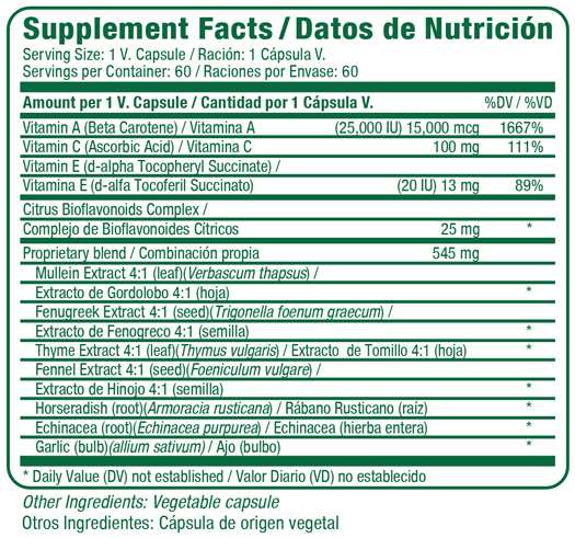 Supplement Facts