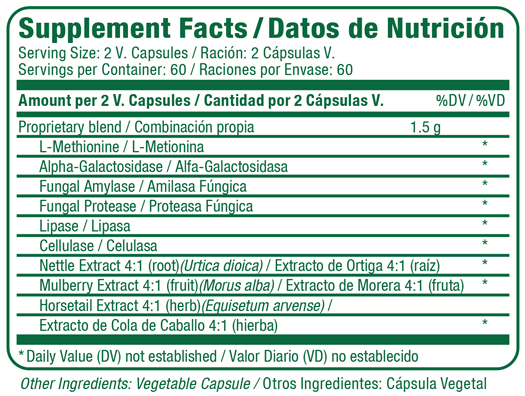 Supplement Facts