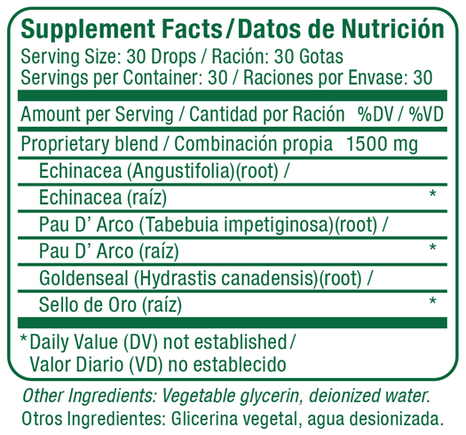 Supplement Facts
