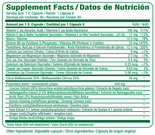 Adrenal+ Supplement Facts