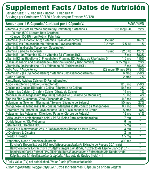 Circuplex Supplement Facts