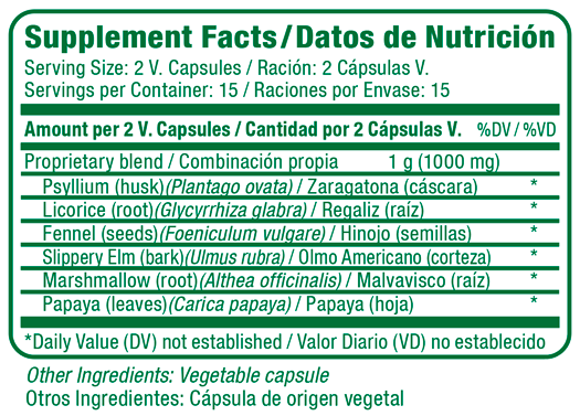 Part B Supplement Facts