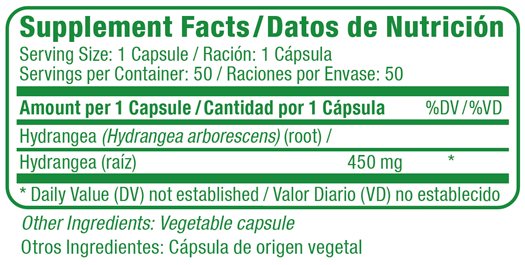 Hydrangea Supplement Facts